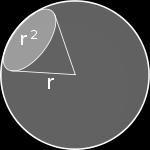 A esfera contêm 4 π esterradianos. Figura 1.