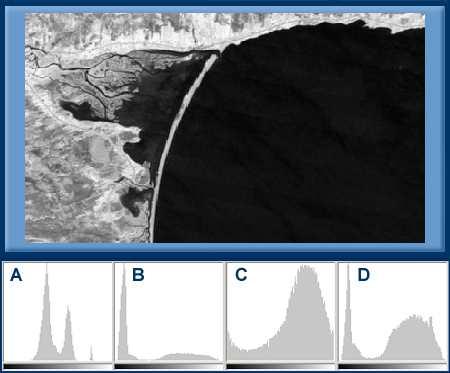 As resoluções são calculadas de acordo com o quadro banda ND radiância espectral (Wm 2 sr 1 µm 1 ) 1 34 L 1 = 1.52 + 34 1 (193 + 1.52) = 23.