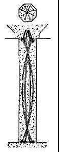 CAPÍTULO 3: Pilares de Concreto de Resistência Usual 43 Figura 3.5. Vista lateral e seção transversal do pilar Matrai, SEGURADO (1921). Figura 3.6.