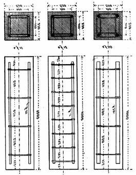 CAPÍTULO 3: Pilares de Concreto de Resistência Usual 47 Figura 3.8. Seção transversal e vista lateral dos modelos de pilares, MÖRSCH (1952).