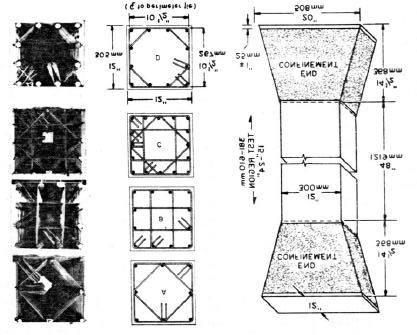 CAPÍTULO 3: Pilares de Concreto de Resistência Usual 57 Figura 3.15. Detalhamento dos modelos de pilares, SHEIKH & UZUMERI (1980).