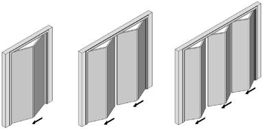 Porta sanfonada: porta constituída de duas ou mais folhas, articuladas entre si e que apresentam movimentos combinados de rotação e translação, dobrando-se uma sobre as outras.