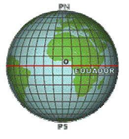 COORDENADAS GEOGRÁFICAS Entende-se por rede geográfica o conjunto formado por paralelos e meridianos, ou seja, pelas linhas de referência que cobrem o globo terrestre com a finalidade de permitir a