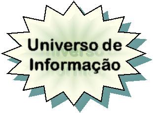 25/04/ Análise: Identificação de Partes Identificar quais partes do documento de requisitos deverão ser