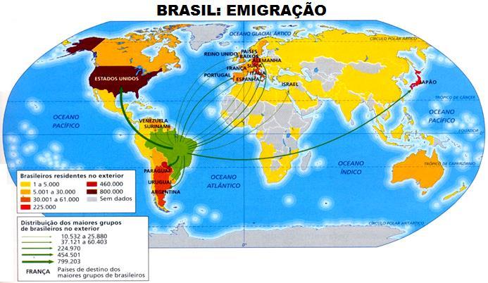 Migração Externa Principais Fluxos: Estados Unidos ( brazucas )