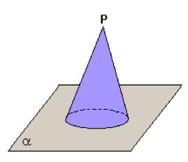 O conceito de cone Considere uma região plana limitada por uma curva suave (sem quinas), fechada e um ponto P fora desse plano.