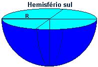 Na maioria dos livros elementares sobre Geometria, a esfera é tratada como se fosse um sólido, herança da Geometria Euclidiana.