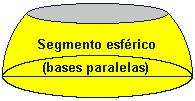 pontos de coordenadas (0,0,R) e (0,0,-R). Existem infinitas circunferências maximais em uma esfera.