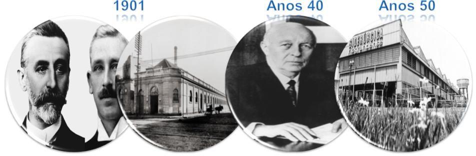 Linha do TEMPO João Gerdau, nascido em 1849 na Alemanha, e seu filho Hugo lançam as bases da Gerdau com a Fábrica de Pregos Pontas de Paris, em Porto Alegre (RS).