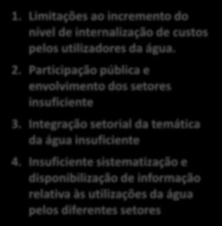 Lista de potenciais QSiGA do 2º ciclo Questões relativas a pressões e impactes 1. Afluências de Espanha 2. Agravamento da qualidade da água devido à suspensão dos sedimentos 3.