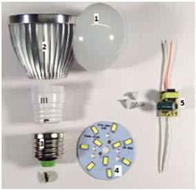 Figura 1: Lâmpada a LED similar às incandescentes padrão Figura 2: Lâmpada a LED tubular 11 1.1.1 LEDs Os LEDs são dispositivos eletrônicos baseados em materiais semicondutores que, quando energizados com a polaridade correta, emitem luz visível.