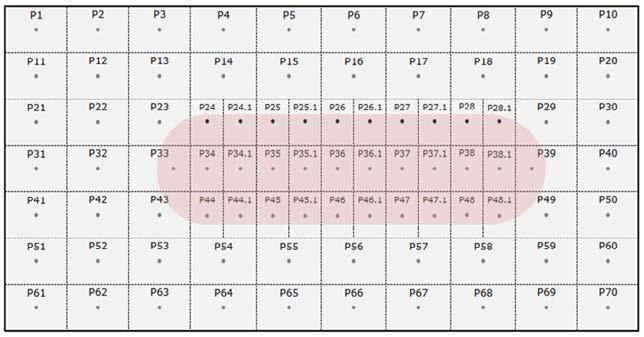 O valor calculado de ρ, para a sala de reunião, onde a dimensão maior é de 6 m, foi 0,7m.