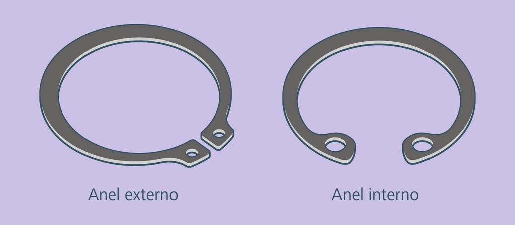 Figura 1.2: Anéis elásticos O anel elástico é um elemento de fixação que apresenta as seguintes funções: Impedir os deslocamentos axiais de peças ou componentes.
