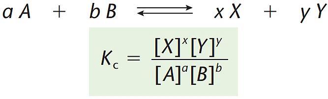 - Constante de Equilíbrio: A constante de equilíbrio em função das concentrações em mol/l é o produto das concentrações dos produtos da reação