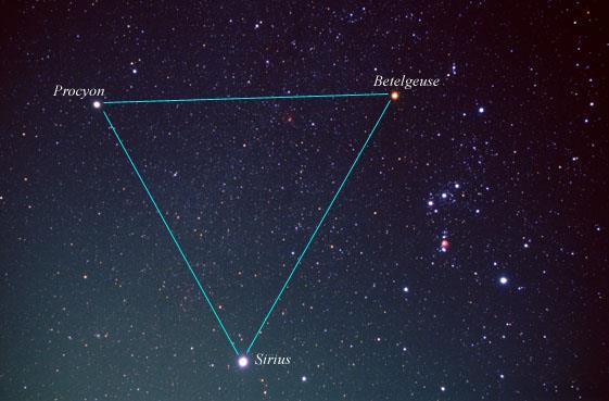 Se traçarmos uma linha reta entre Sirius e Betelgeuse, teremos a base de um enorme triângulo.