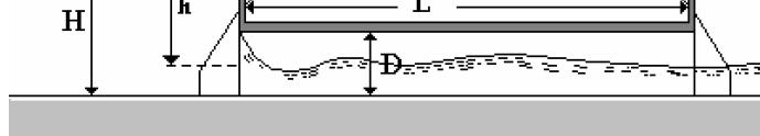 Bueiro funcionando como orifício Bueiro funciona como orifício quando (DNIT): h >1,2D ou h >1,2H D é o diâmetro do bueiro tubular H é a altura do bueiro celular