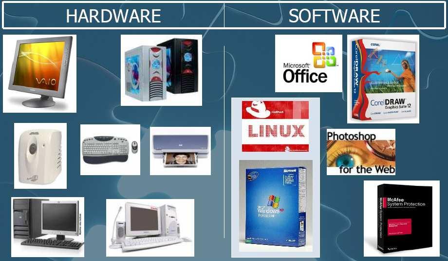 Conceitos Básicos de Hardware e Software Computador: máquina ou dispositivo físico utilizado no tratamento da informação.