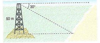 (Dados: sen 10º= 0,17; cos 10º= 0,98 e tg 10º= 0,18) 2) Do alto de uma torre de 50m de altura, localizada em uma ilha, avista-se um ponto da praia sob um ângulo de depressão de 30º.