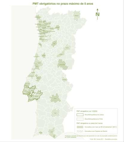 SUMP / PMUS O SUMP não deve ser considerado mais um outro plano na agenda urbana. O SUMP baseia-se em documentos de planeamento existentes Como se posicionam?