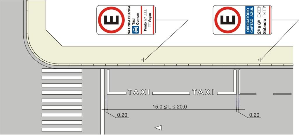 estacionamento e/ou parada (Templo Religioso, Hotel, etc.), marcas de canalização e outras, Figura 1.20. exemplo de aplicação Figura 1.20 1.7.