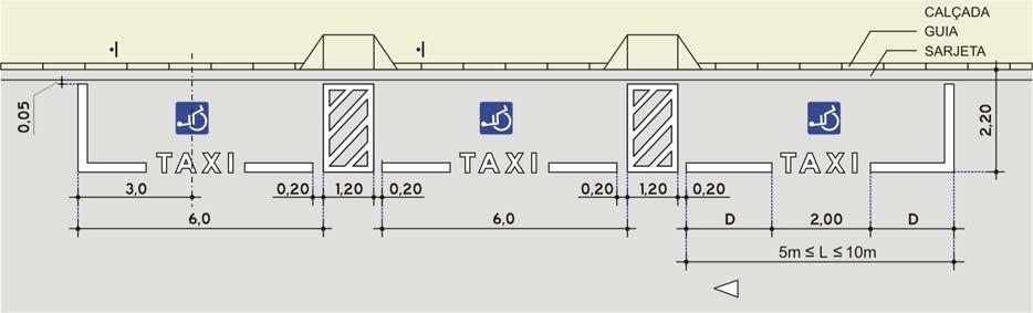 Figura 2.