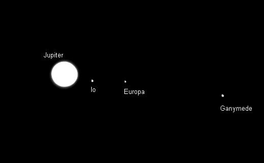 Júpiter e suas luas Júpiter parece não oferecer condições para abrigar