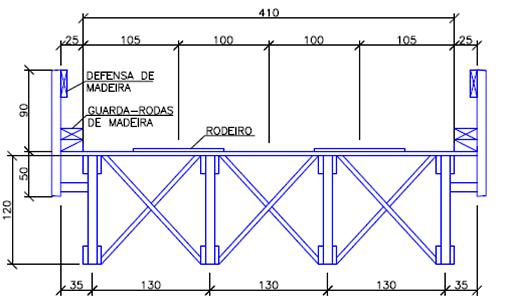 basicamente por barras de aço Dywidag, cordoalhas de aço ou barras de fibra de carbono (OKIMOTO, 2001).