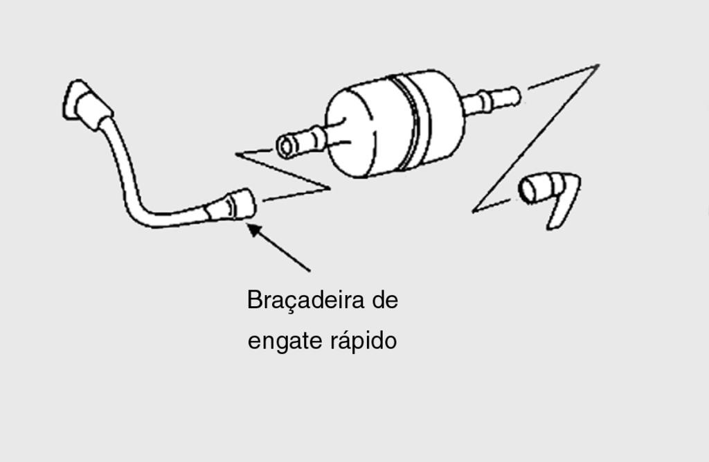 Acoplamentos mais Comuns para Filtros do Combustível de