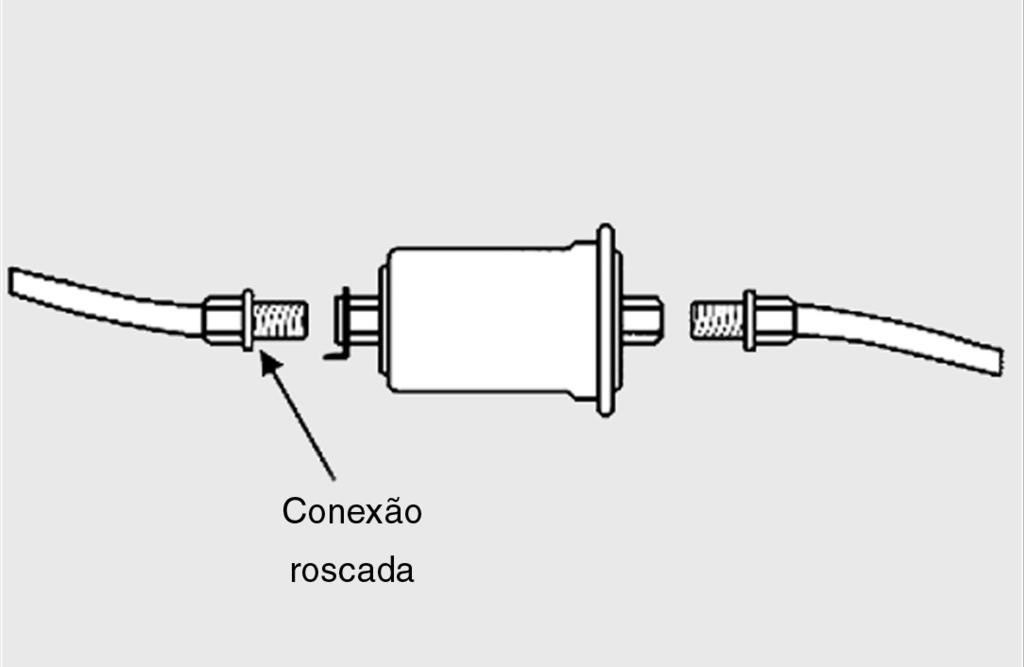 Prisioneiro de conexão Para