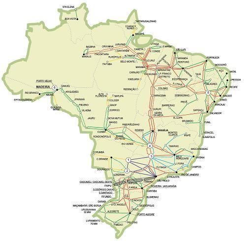 SETOR ELÉTRICO BRASILEIRO SISTEMAS ISOLADOS 2,1% Sistema Interligado Nacional e