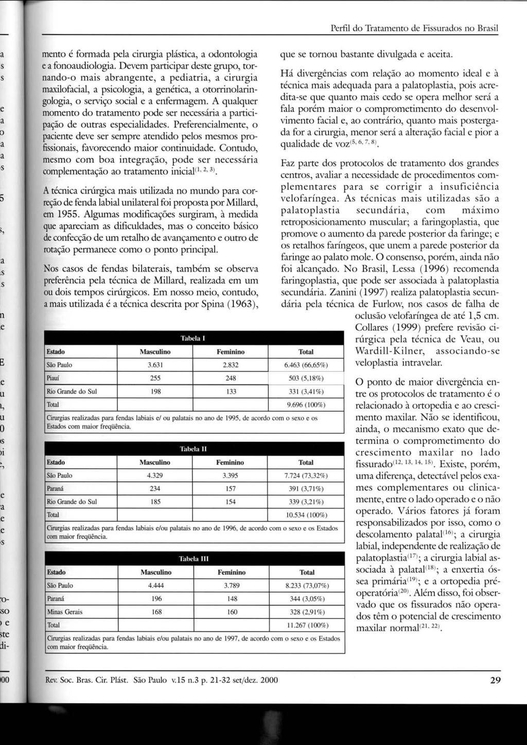 Perfil do Tratamento de Fissurados no Brasil mento é formada pela cirurgia plástica, a odontologia e a fonoaudiologia.