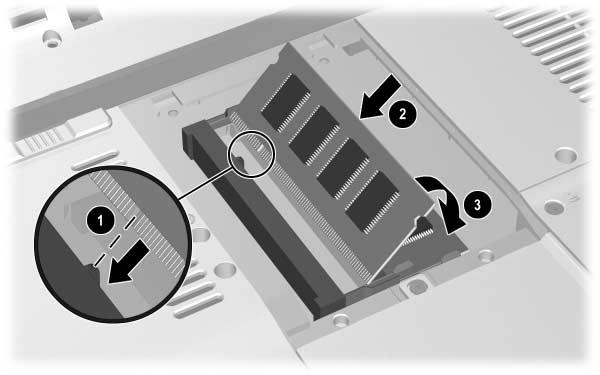 Actualizações e substituições de hardware Para introduzir módulos de memória: a. Alinhe a extremidade dentada do módulo com a área dentada da ranhura da memória 1.