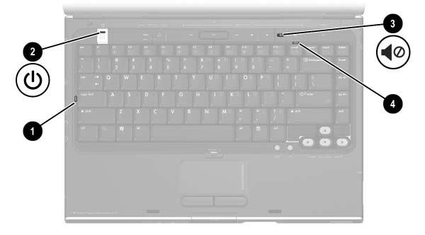 Identificação de componentes Luzes Componente Descrição 1 Luz de Caps Lock Acesa: a função Caps Lock está activada. 2 Luz de energia/suspensão* Acesa: o notebook está ligado.