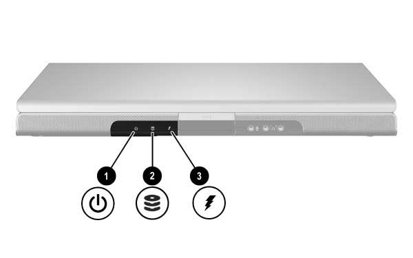 Identificação de componentes Luzes Componente Descrição 1 Luz de energia/suspensão* Acesa: o notebook está ligado. Intermitente: o notebook está no modo de suspensão.