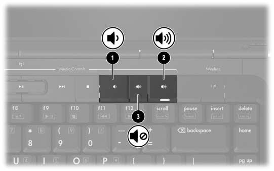 Multimédia Para ajustar o volume com os botões de volume do notebook: Para diminuir o volume, prima o botão de diminuir o volume 1. Para aumentar o volume prima o botão de aumentar o volume 2.