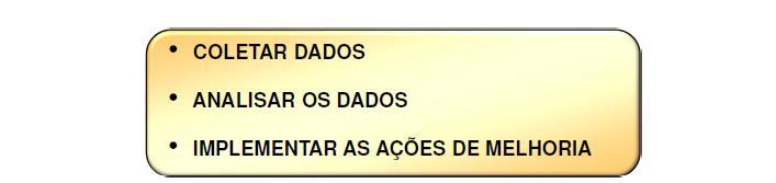 Página 4 de 8 Passos do Estudo Estatístico do Processo O CEP estabelece: Informação permanente sobre o comportamento do processo; Utilização da