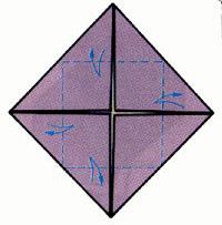 Conceitos utilizados: Definição de cubo e quadrado.