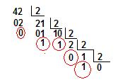 Exercício: Transformar os números a seguir para a base 10.