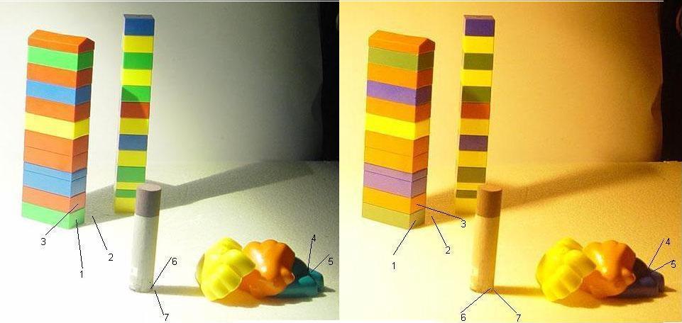 Fontes de Iluminação Diferença da reprodução de cor em função do iluminante Objetos iluminados com MVM (multi vapor