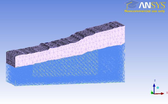 3 Solução Numérica e Visualização de Resultados O programa de análise usado é o FTPF-3D Simulating Flo and Solute Transport in Porous and Fractured Media Threedimensional (Telles, 2006).