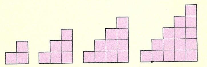 13. A seguir estão representadas as quatro primeiras figuras de uma sequência. Admite que os quadrados que constituem as figuras têm 1 cm de lado.