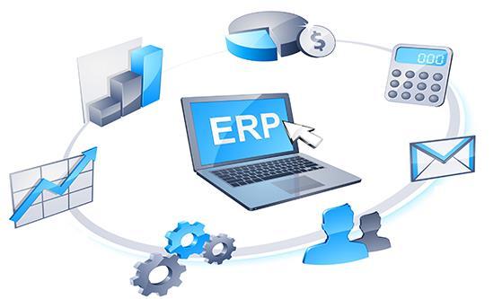 ERP Uma aplicação interfuncional, que integra e automatiza os processos operacionais realizados