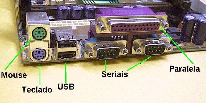 3-2 Figura 3.2 Bloco de conectores de uma placa de CPU ATX (encontrado também em placas Micro ATX).