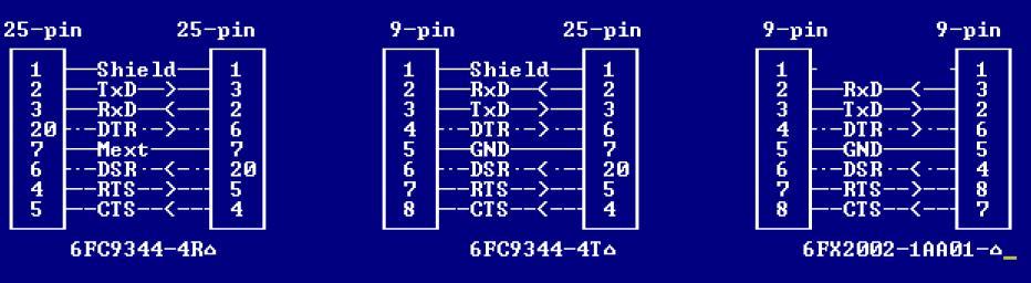 Os bytes aparecem sendo transmitidos em uma caixa de diálogo no centro da tela. 4.