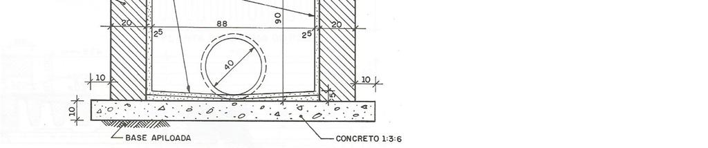 Figura: Caixa de ralo para águas pluviais. Fonte: MACINTYRE, A. J.