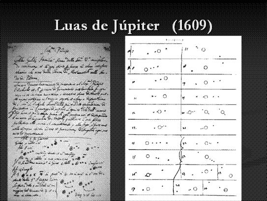 Em 1610, notou perto de Júpiter três pequenos pontos brilhantes, que mudavam de posição de uma noite para outra, observando depois que os pontos brilhantes se movendo em torno de Júpiter eram quatro.
