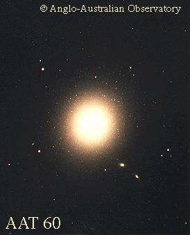 População estelar, meio interestelar e cor dominante