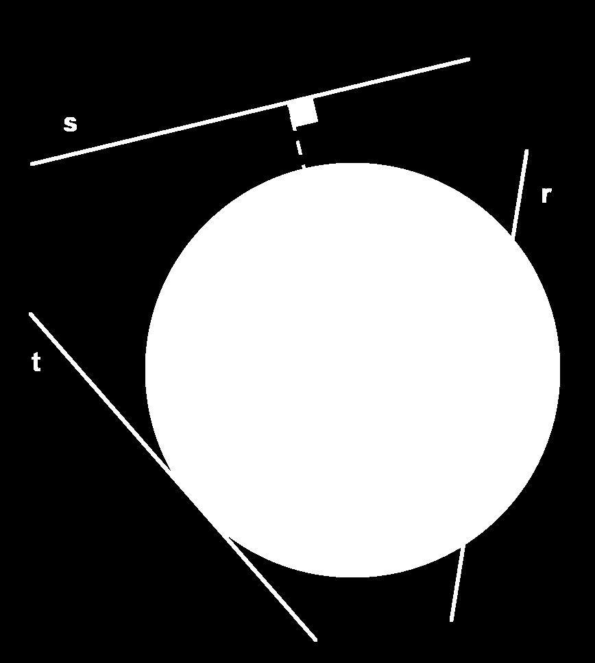 RESOLUÇÃO A reta r é secante à circunferência, pois d(o,r) = 2 < 3 = R.