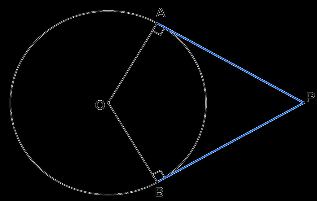 Os segmentos tangentes a uma circunferência,