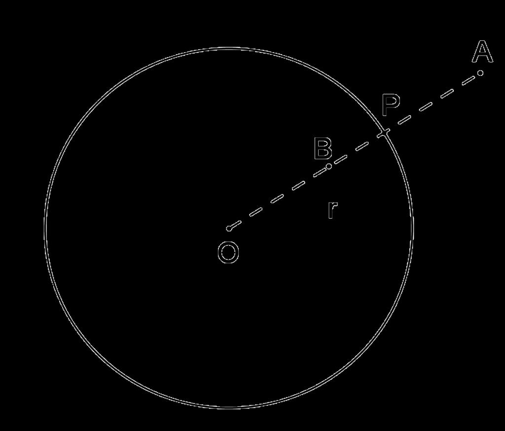 O ponto B pertence ao interior da circunferência de centro O e raio r se, e somente se, OB r.